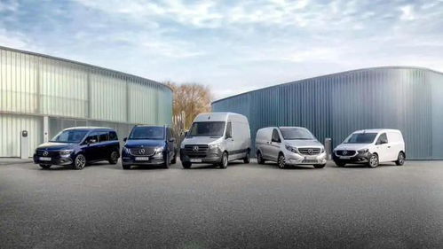 梅賽德斯奔馳Q4電動(dòng)汽車(chē)銷(xiāo)量再創(chuàng)新高，2023全年銷(xiāo)量同比增長(zhǎng)73%