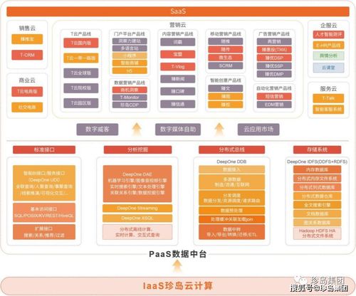 珍島集團榮膺“新時代中國經濟創新企業”與“新時代中國經濟優秀人物”雙料大獎，引領數字內容制作服務新浪潮