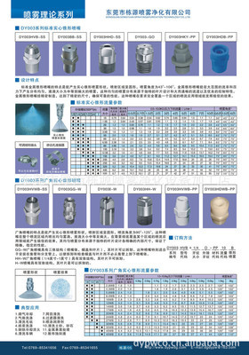 多功能清潔利器 通用不銹鋼實(shí)心錐形噴嘴全解析